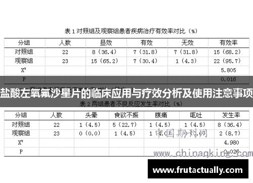 盐酸左氧氟沙星片的临床应用与疗效分析及使用注意事项
