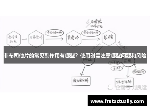 非布司他片的常见副作用有哪些？使用时需注意哪些问题和风险
